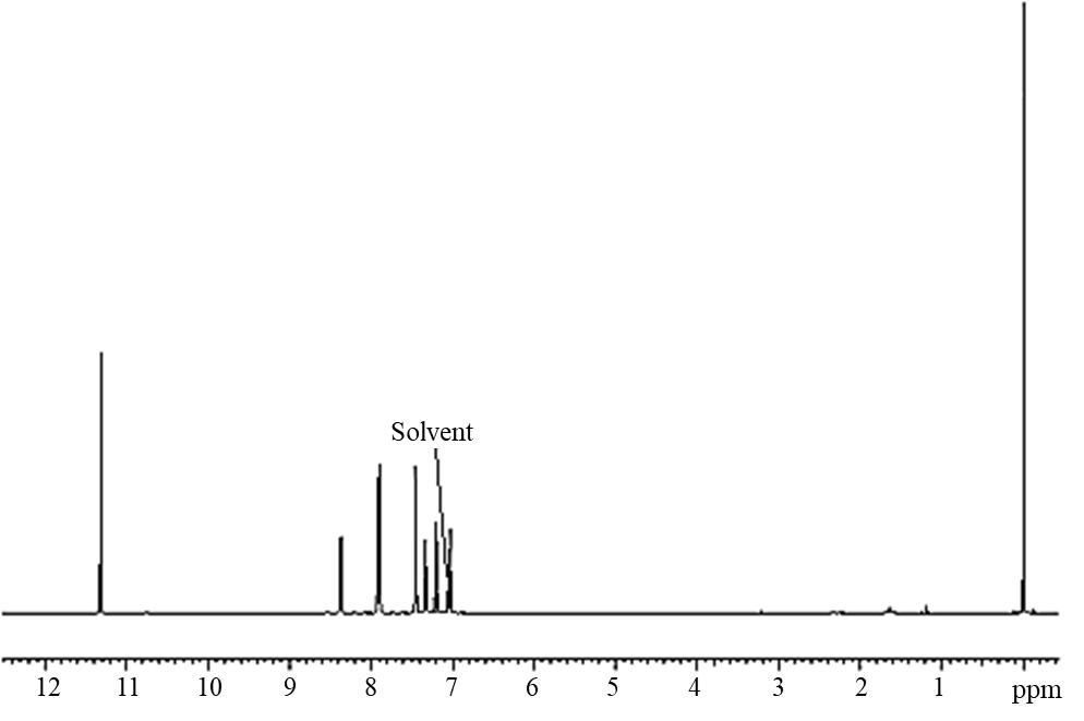 Figure&nbsp;A-2. 1H Nuclear Magnetic Resonance Spectrum of P-BZT (Lot&nbsp;09042015)