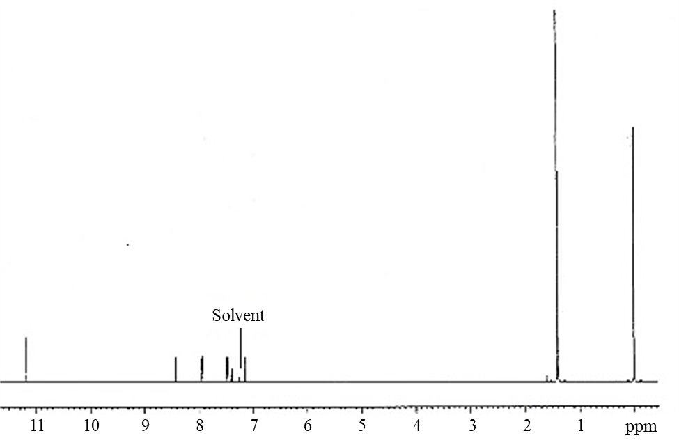 Figure&nbsp;A-8. 1H Nuclear Magnetic Resonance Spectrum of tBu-BZT (Lot&nbsp;IDRWA)