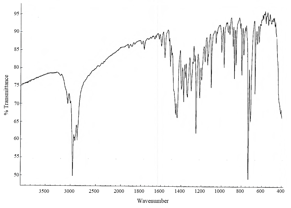 Figure&nbsp;A-13. Infrared Absorption Spectrum of ditPe-BZT (Lot&nbsp;120933)