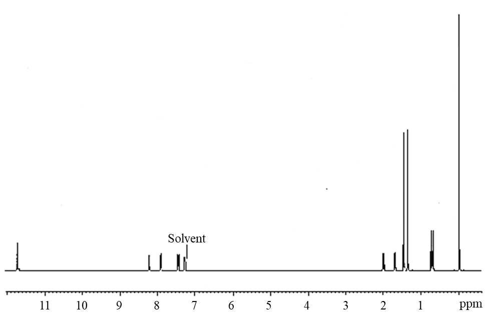 Figure&nbsp;A-14. 1H Nuclear Magnetic Resonance Spectrum of ditPe-BZT (Lot&nbsp;120933)
