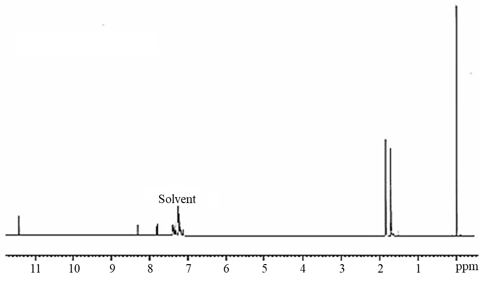 Figure&nbsp;A-17. 1H Nuclear Magnetic Resonance Spectrum of diMeEtPh-BZT (Lot&nbsp;120934)