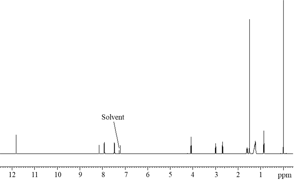 Figure&nbsp;A-20. 1H Nuclear Magnetic Resonance Spectrum of tBuPrOcEst-BZT (Lot&nbsp;09022015)