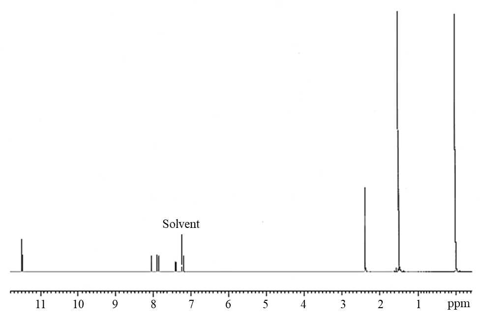 Figure&nbsp;A-23. 1H Nuclear Magnetic Resonance Spectrum of Bumetrizole (Lot&nbsp;120936)