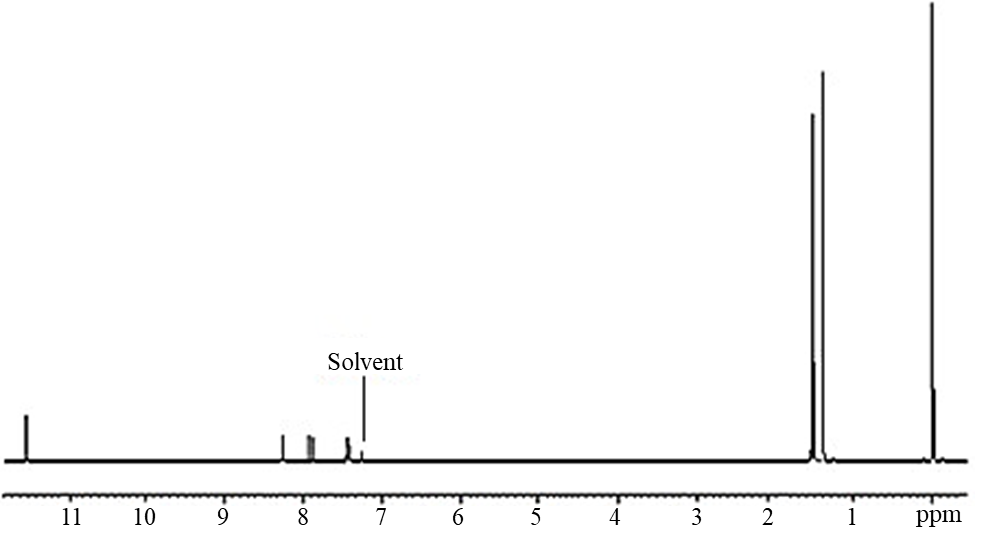 Figure&nbsp;A-26. 1H Nuclear Magnetic Resonance Spectrum of ditBuCl-BZT (Lot&nbsp;120937)